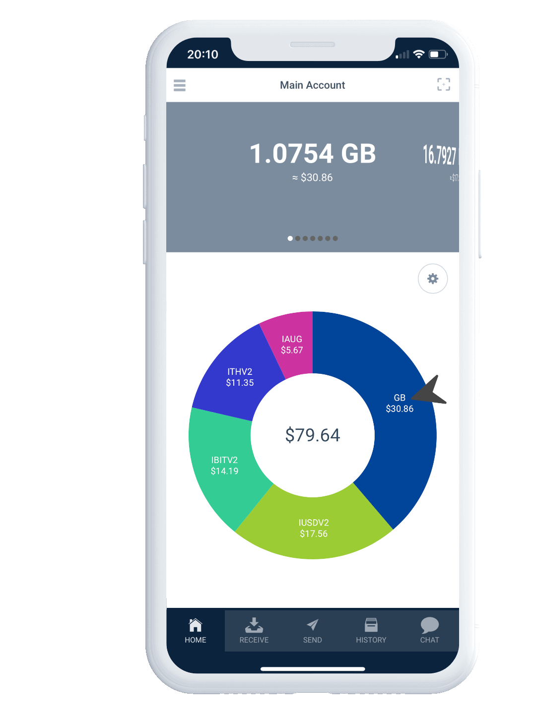 DAG Chain Technology | Obyte — a ledger without 